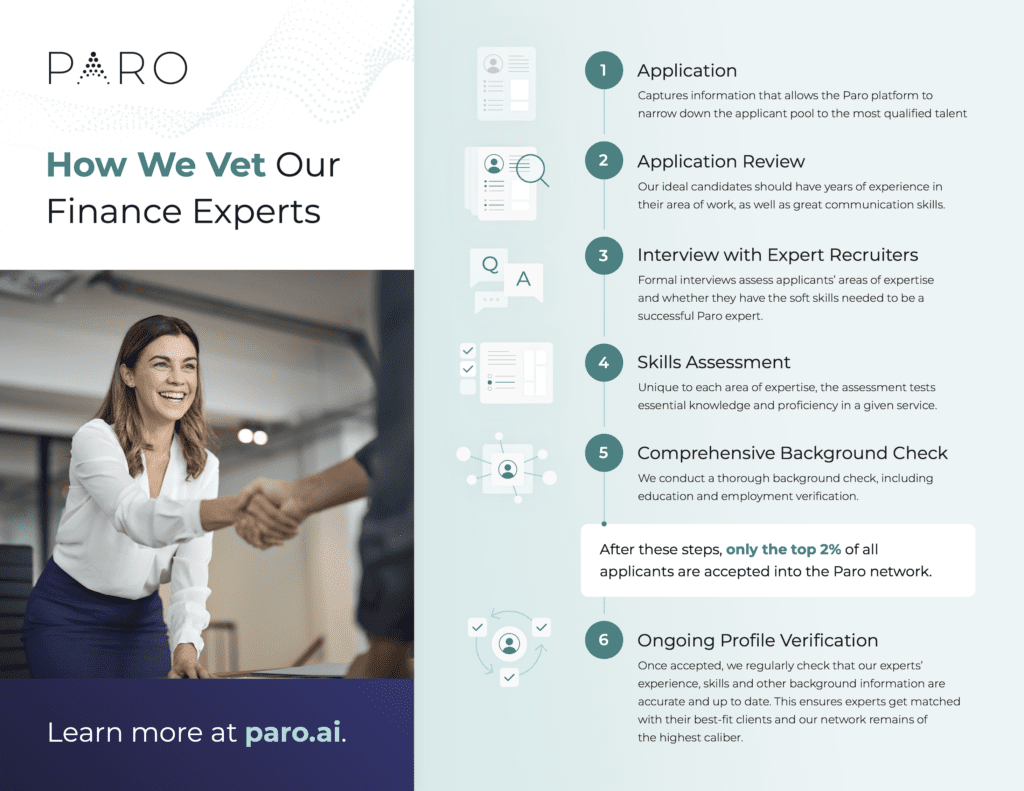 six steps outlining how Paro vets its finance experts