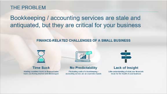 Perfect Pitch Deck Example