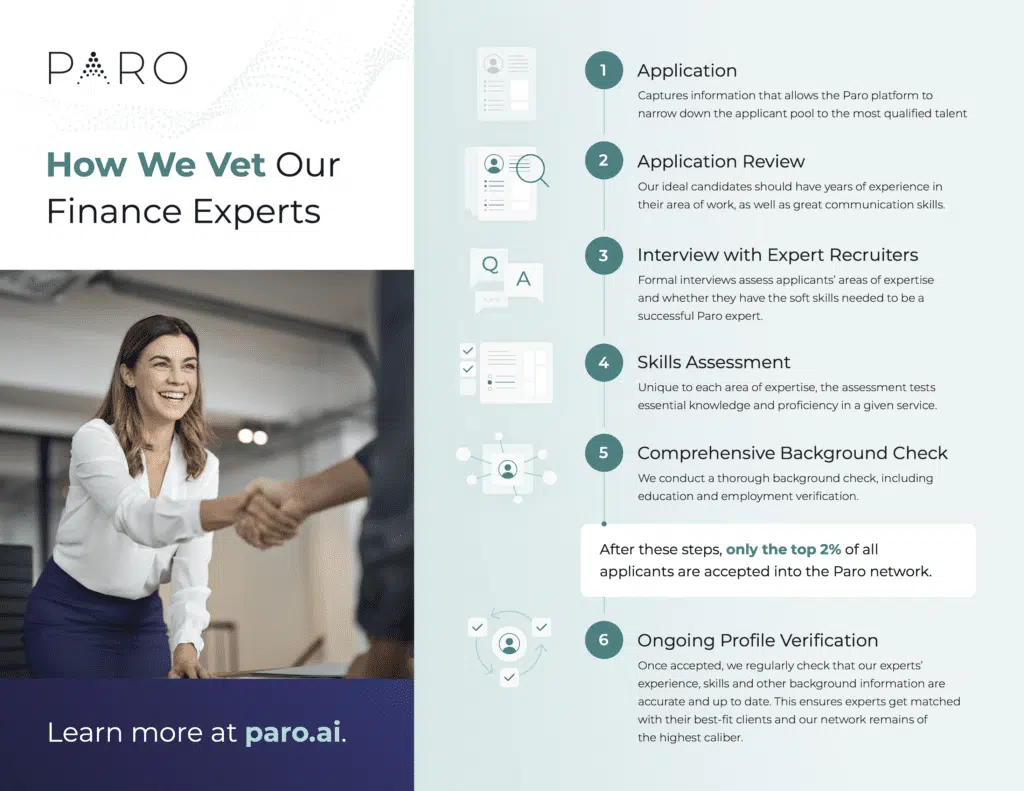 How We Vet Our Finance Talent 1 six steps outlining how Paro vets its finance experts