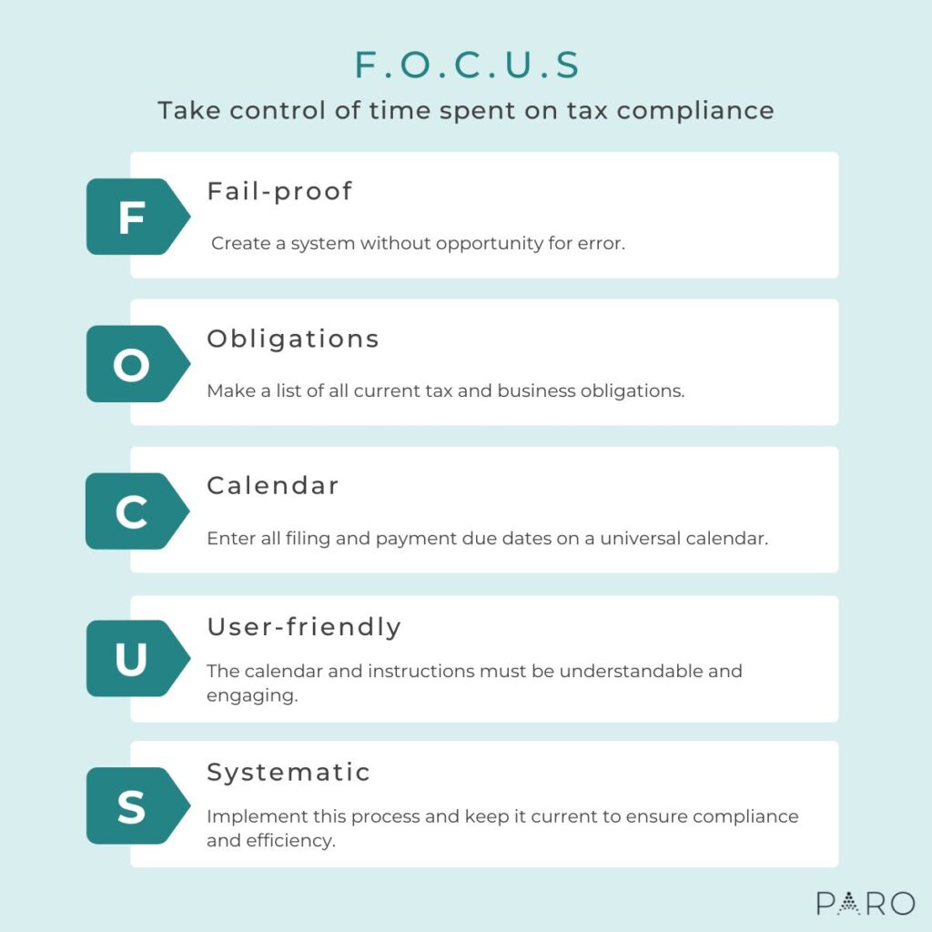 FOCUS for small business tax compliance | Paro