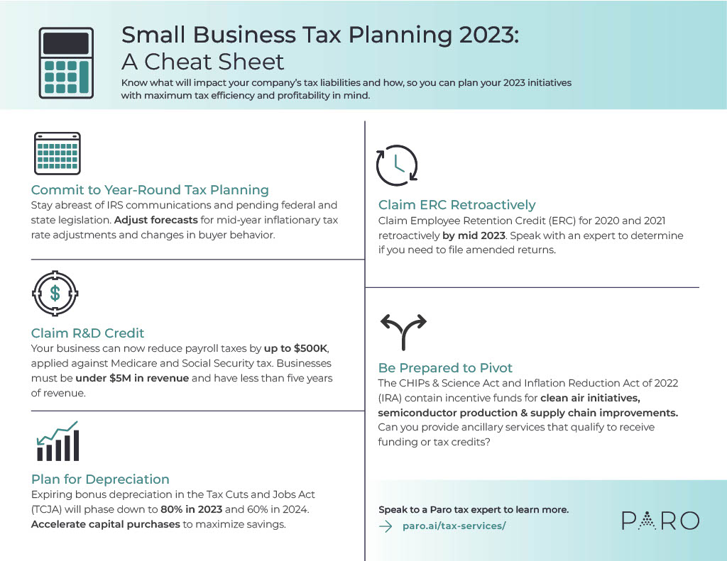 Business Tax Planning Strategies | Paro