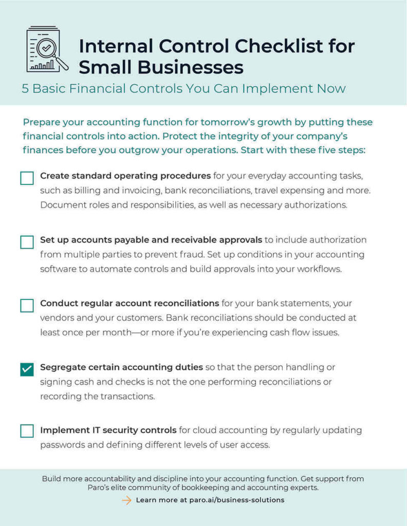 Internal Control Over Financial Reporting: A Checklist