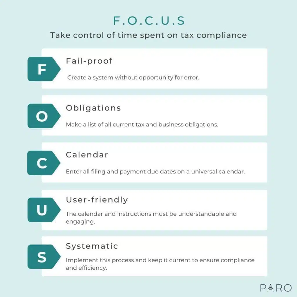 5 Steps to Simplify Small Business Tax Compliance 1 FOCUS for small business tax compliance | Paro