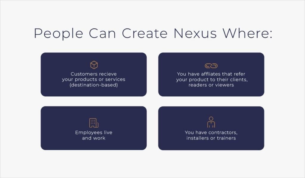 how people can create nexus