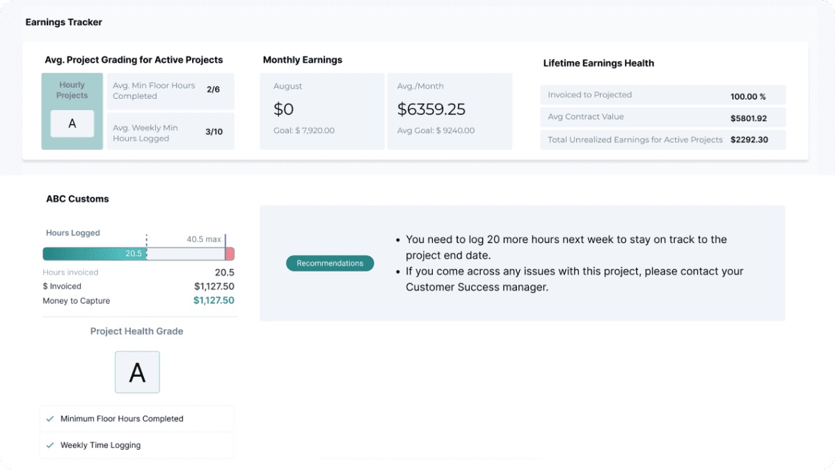 Finance & Accounting Experts 21 Earnings Tracker Mobile
