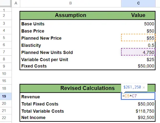 What-If Analysis: How to Model Financial Scenarios and Make Smarter Business Decisions 5 An example of creating a duplicate calculation for your revised net income
