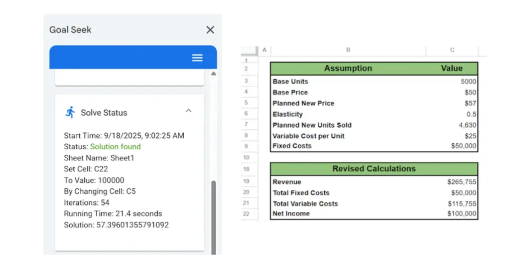 What-If Analysis: How to Model Financial Scenarios and Make Smarter Business Decisions 9 An example of interpreting your results in Goal Seek