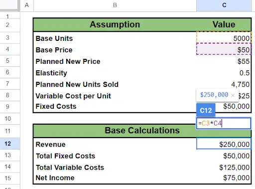 What-If Analysis: How to Model Financial Scenarios and Make Smarter Business Decisions 3 An example of running base calculations in Google Sheets