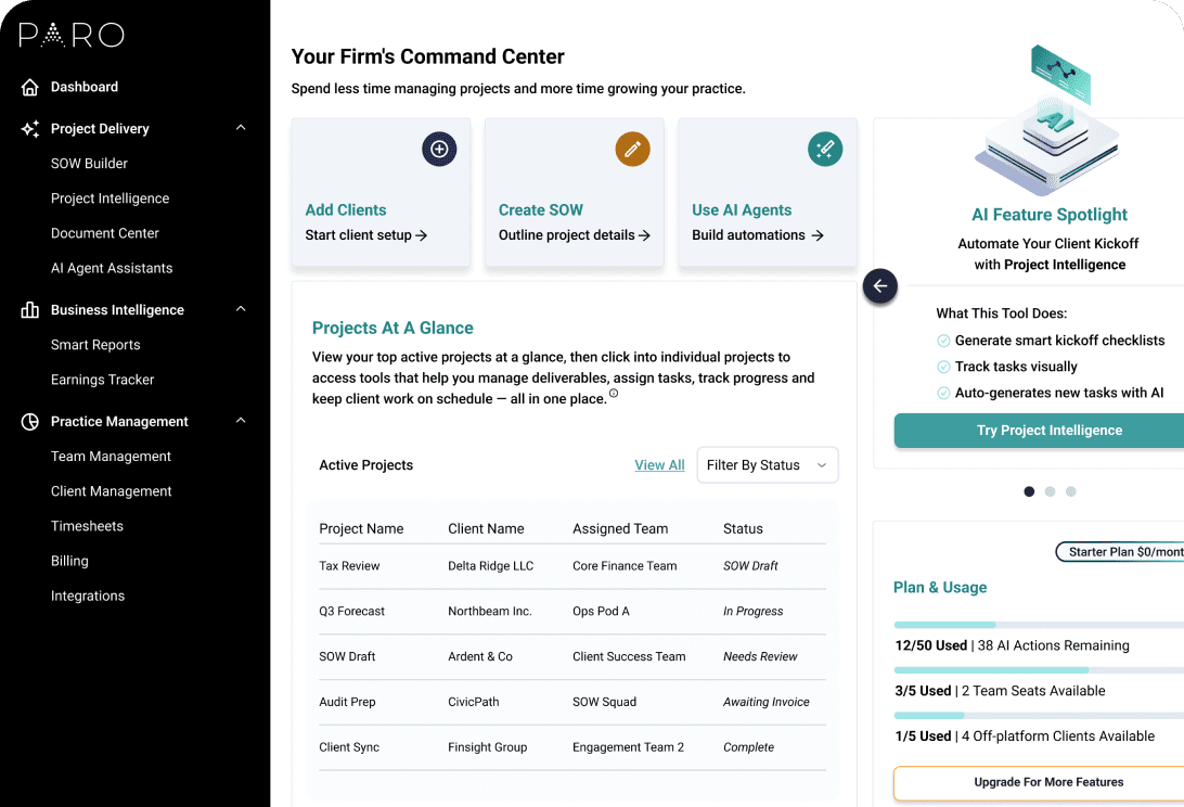 AI Growth Platform dashboard