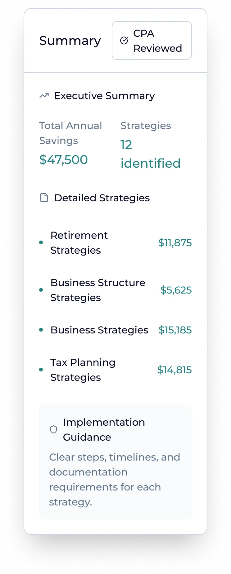 Tax Minimization Strategies Image. Tablet